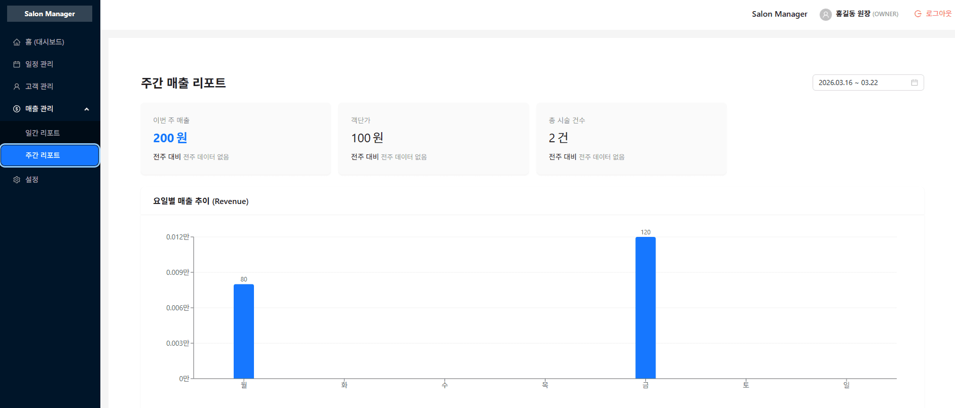 주간 매출 리포트